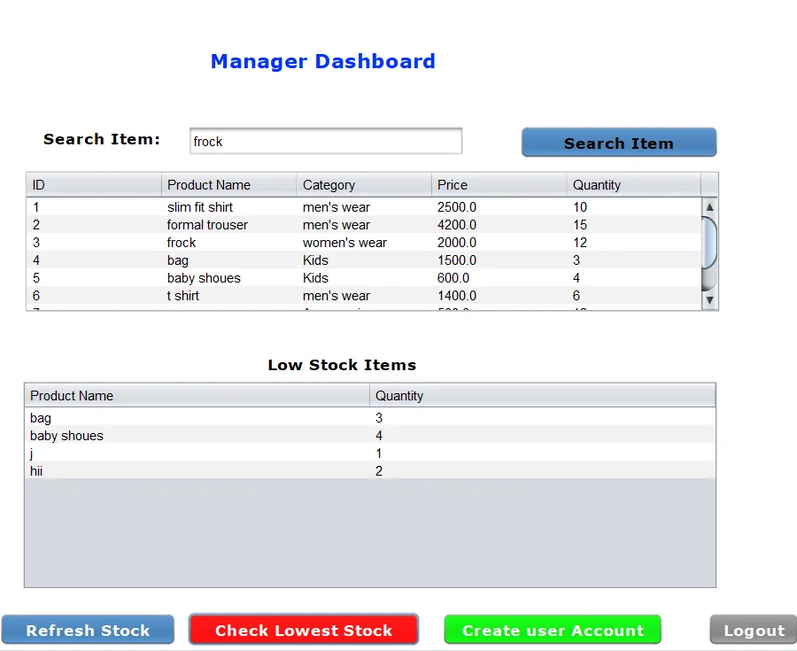 Style Stop Inventory & Sales Management System